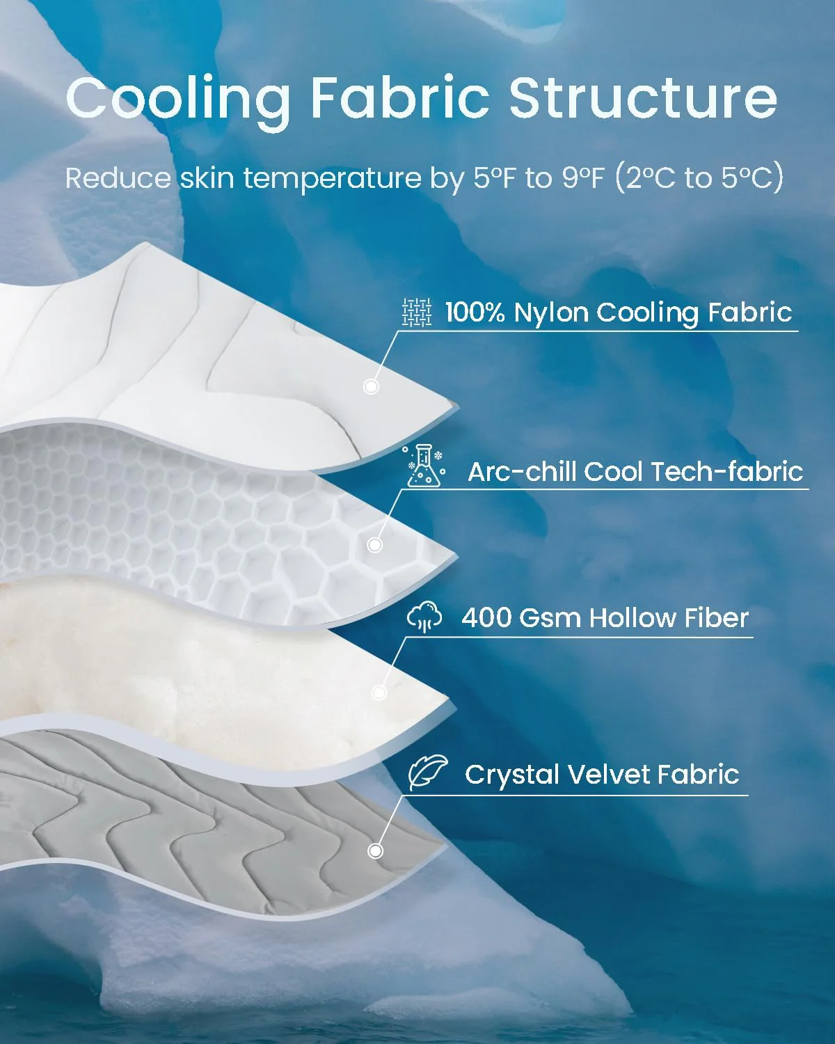 Cooling Mat for Dogs - Image 6