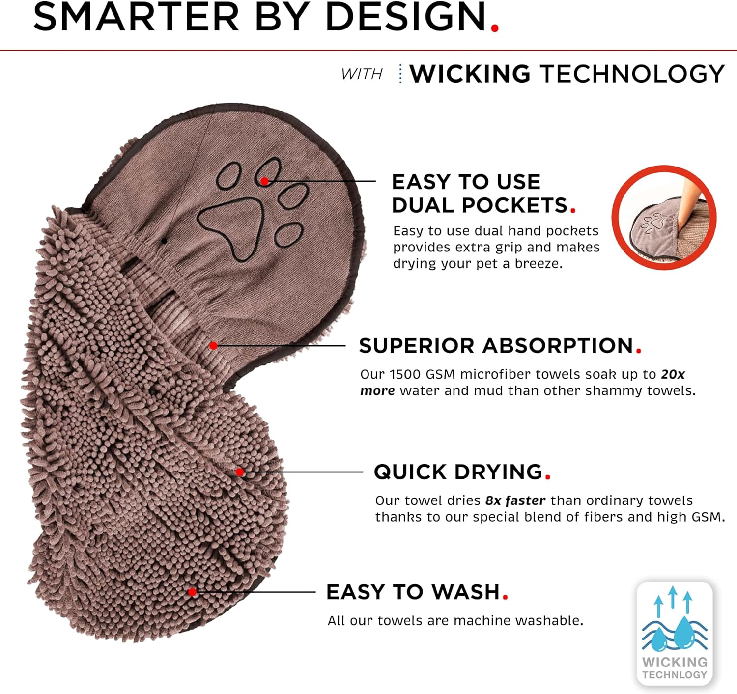 Shammy Dog Towels for Drying Dogs - Heavy Duty Soft Microfiber Bath Towel - Super Absorbent, Quick Drying, & Machine Washable - Must Have Dog & Cat Bathing Supplies | Grey 13X31 - Image 3