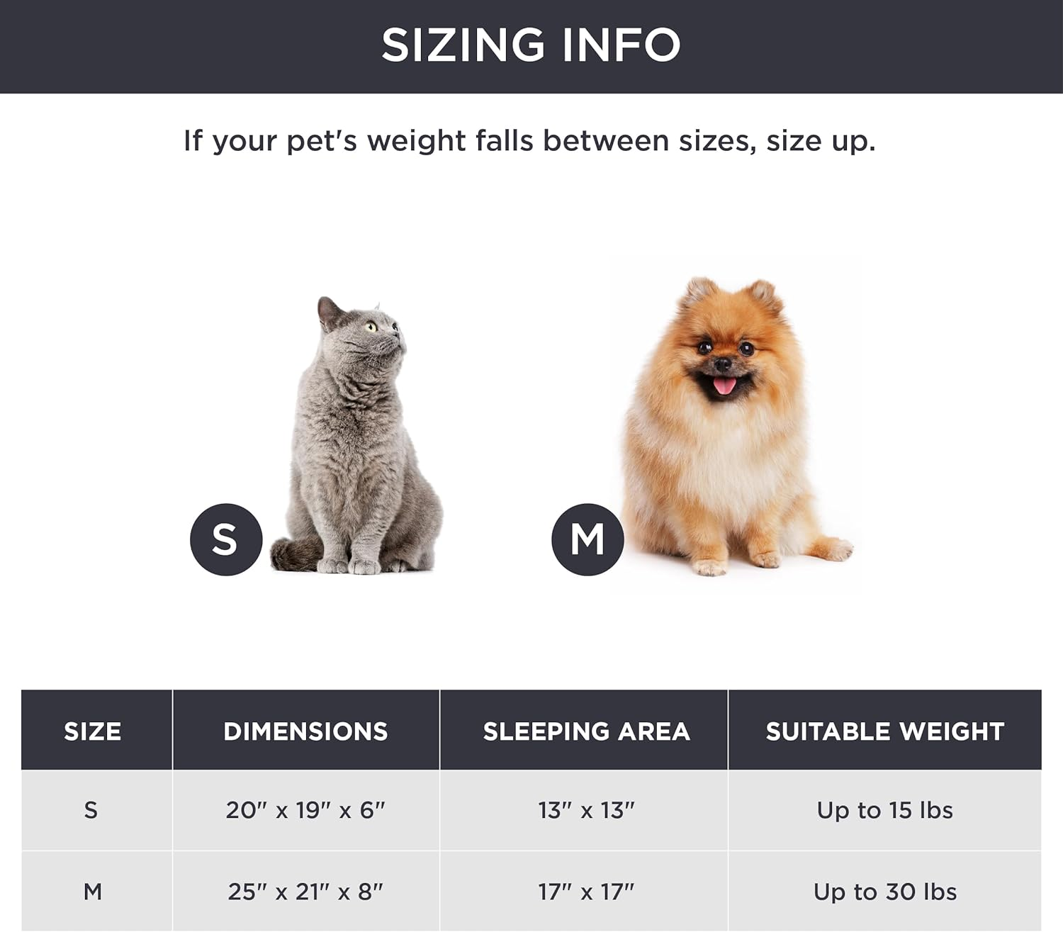 Dog Beds for Small Dogs - Image 5