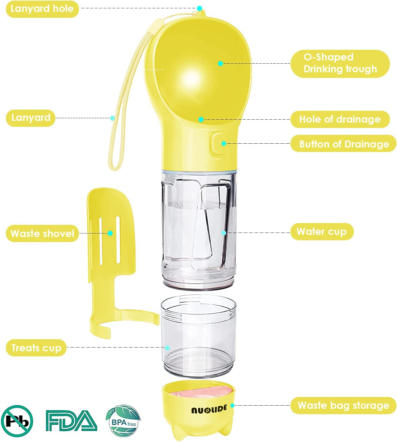 SELPONT G Water Bottles for Walking, 4 in 1 Portable Pet Water Bottle Dispenser Leakproof Dog Travel Water Bottle with Food Container & Waste Bag, Dog Accessories for Outdoor Hiking (Yellow) - Image 2